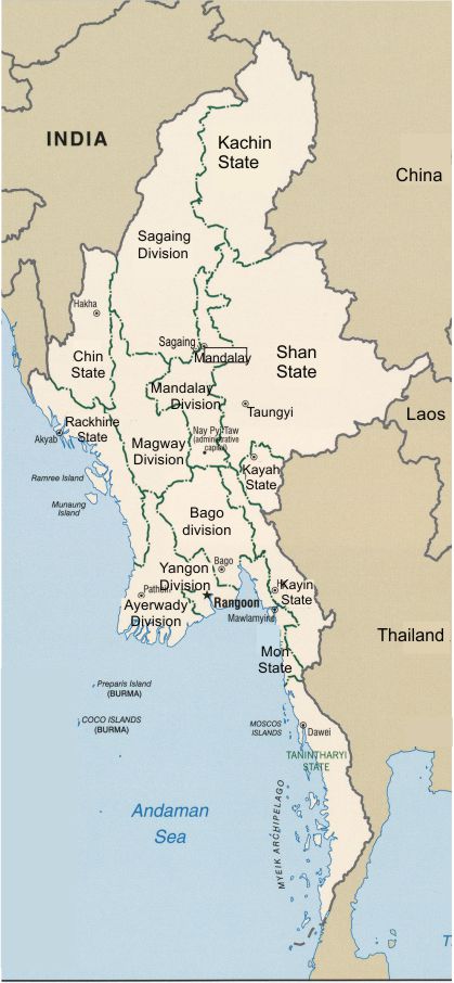Main Burmese Dynasties